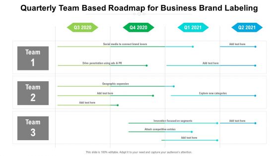 Quarterly Team Based Roadmap For Business Brand Labeling Information