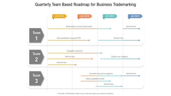 Quarterly Team Based Roadmap For Business Trademarking Demonstration