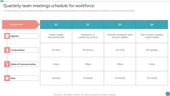 Quarterly Team Meetings Schedule For Workforce Employee Engagement HR Strategy At Organization Brochure PDF