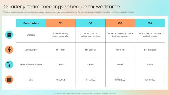 Quarterly Team Meetings Schedule For Workforce Infographics PDF Quarterly Team Meetings Schedule For Workforce Infographics PDF