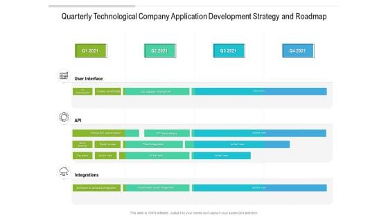 Quarterly Technological Company Application Development Strategy And Roadmap Inspiration