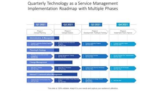 Quarterly Technology As A Service Management Implementation Roadmap With Multiple Phases Topics