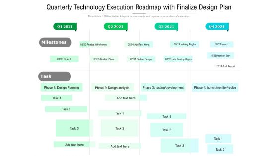Quarterly Technology Execution Roadmap With Finalize Design Plan Guidelines