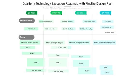 Quarterly Technology Execution Roadmap With Finalize Design Plan Guidelines Quarterly Technology Execution Roadmap With Finalize Design Plan Guidelines