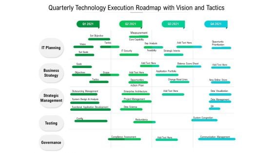 Quarterly Technology Execution Roadmap With Vision And Tactics Icons