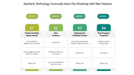 Quarterly Technology Product Strategy Roadmap With New Features Microsoft