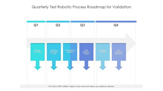 Quarterly Test Robotic Process Roadmap For Validation Slides