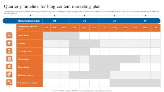 Quarterly Timeline For Blog Content Marketing Plan Background PDF