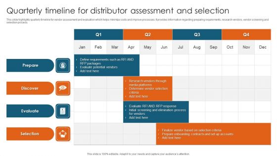 Quarterly Timeline For Distributor Assessment And Selection Professional PDF