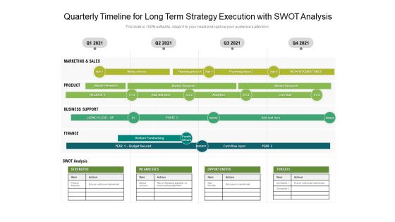 Quarterly Timeline For Long Term Strategy Execution With SWOT Analysis Mockup Quarterly Timeline For Long Term Strategy Execution With SWOT Analysis Mockup