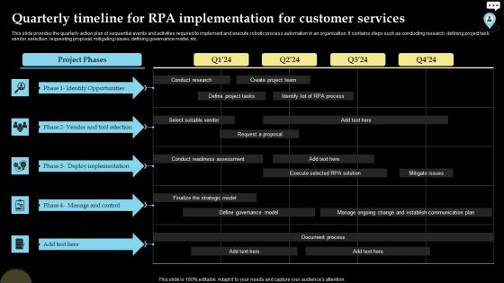 Quarterly Timeline For RPA Implementation For Customer Services Slides PDF