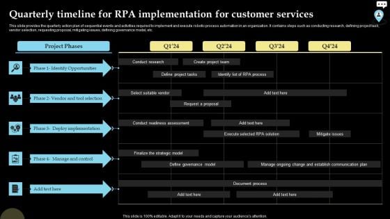 Quarterly Timeline For RPA Implementation For Customer Services Slides PDF Quarterly Timeline For RPA Implementation For Customer Services Slides PDF