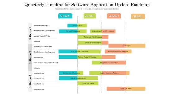 Quarterly Timeline For Software Application Update Roadmap Elements