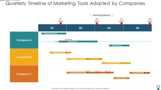 Quarterly Timeline Of Marketing Tools Adopted By Companies Pictures PDF