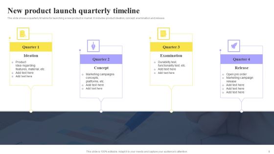 Quarterly Timeline Ppt PowerPoint Presentation Complete Deck With Slides Slide08