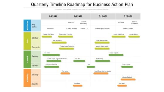 Quarterly Timeline Roadmap For Business Action Plan Diagrams