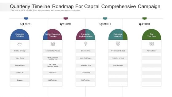 Quarterly Timeline Roadmap For Capital Comprehensive Campaign Elements