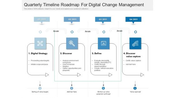 Quarterly Timeline Roadmap For Digital Change Management Diagrams