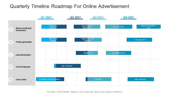 Quarterly Timeline Roadmap For Online Advertisement Formats PDF