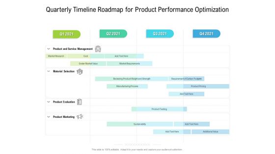 Quarterly Timeline Roadmap For Product Performance Optimization Portrait Quarterly Timeline Roadmap For Product Performance Optimization Portrait