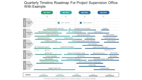 Quarterly Timeline Roadmap For Project Supervision Office With Example Elements Quarterly Timeline Roadmap For Project Supervision Office With Example Elements