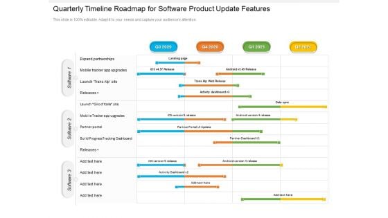 Quarterly Timeline Roadmap For Software Product Update Features Information