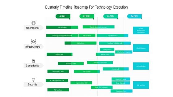 Quarterly Timeline Roadmap For Technology Execution Professional