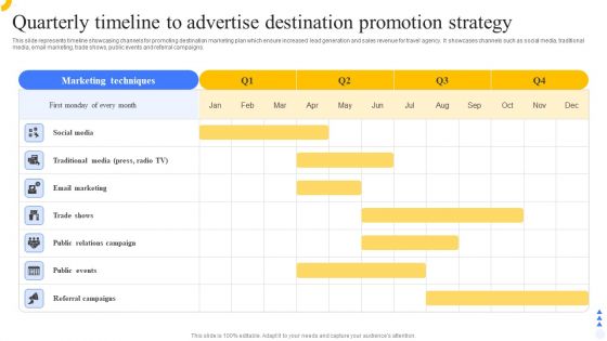 Quarterly Timeline To Advertise Destination Promotion Strategy Themes PDF