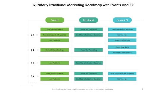 Quarterly Traditional Marketing Roadmap With Events And PR Introduction