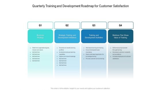 Quarterly Training And Development Roadmap For Customer Satisfaction Portrait Quarterly Training And Development Roadmap For Customer Satisfaction Portrait
