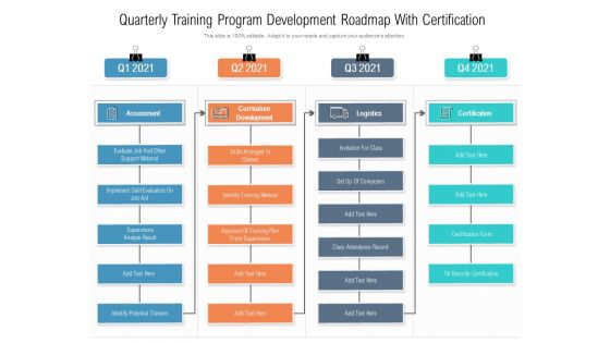Quarterly Training Program Development Roadmap With Certification Infographics