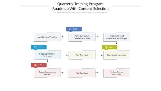 Quarterly Training Program Roadmap With Content Selection Mockup