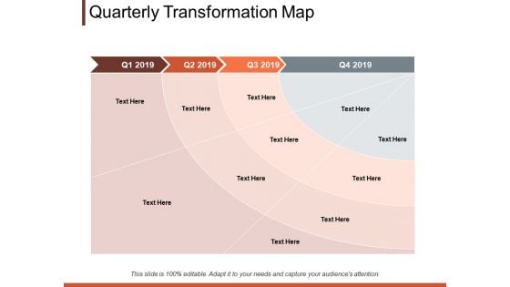 Quarterly Transformation Map Ppt PowerPoint Presentation Professional Guidelines