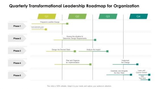 Quarterly Transformational Leadership Roadmap For Organization Diagrams