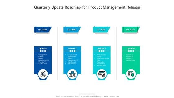 Quarterly Update Roadmap For Product Management Release Pictures