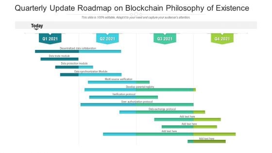 Quarterly Update Roadmap On Blockchain Philosophy Of Existence Themes Quarterly Update Roadmap On Blockchain Philosophy Of Existence Themes