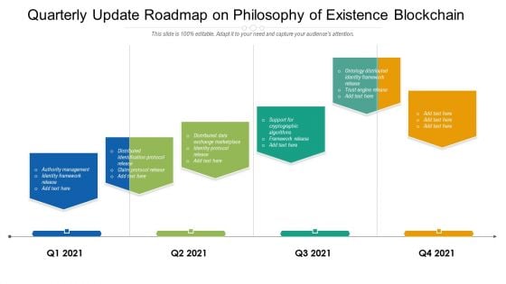 Quarterly Update Roadmap On Philosophy Of Existence Blockchain Professional