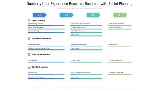 Quarterly User Experience Research Roadmap With Sprint Planning Demonstration