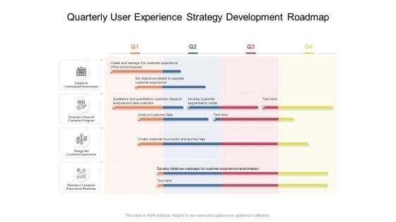 Quarterly User Experience Strategy Development Roadmap Diagrams