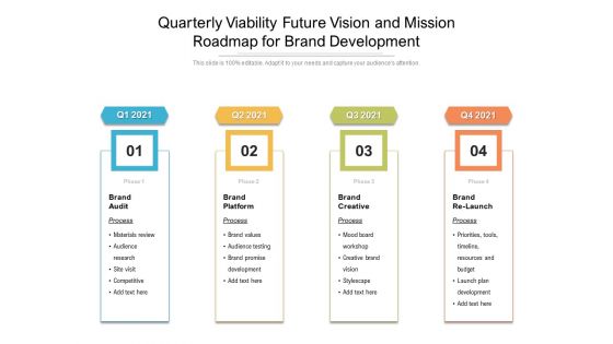 Quarterly Viability Future Vision And Mission Roadmap For Brand Development Template