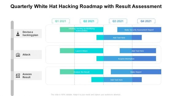 Quarterly White Hat Hacking Roadmap With Result Assessment Microsoft