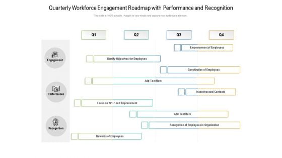 Quarterly Workforce Engagement Roadmap With Performance And Recognition Formats