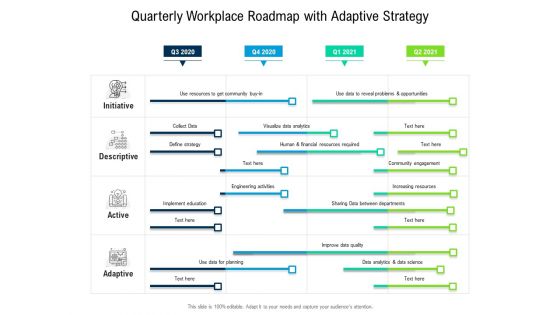 Quarterly Workplace Roadmap With Adaptive Strategy Pictures