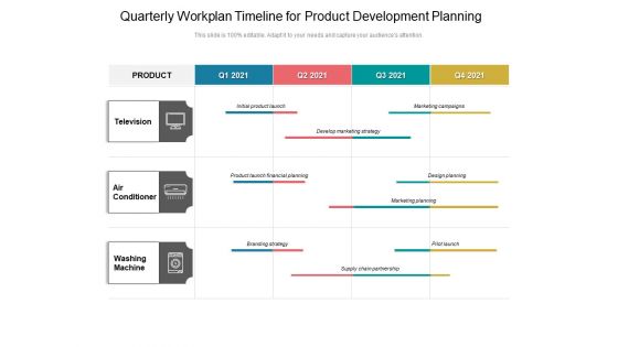 Quarterly Workplan Timeline For Product Development Planning Structure