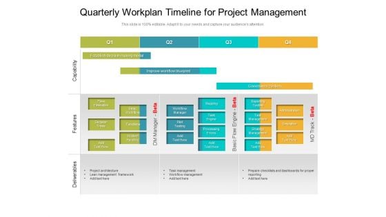 Quarterly Workplan Timeline For Project Management Rules