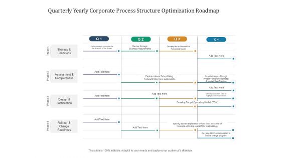 Quarterly Yearly Corporate Process Structure Optimization Roadmap Clipart