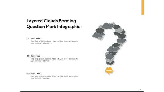 Question In Cloud Structure Businessman Ideas Ppt PowerPoint Presentation Complete Deck