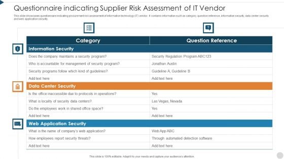 Questionnaire Indicating Supplier Risk Assessment Of It Vendor Themes PDF