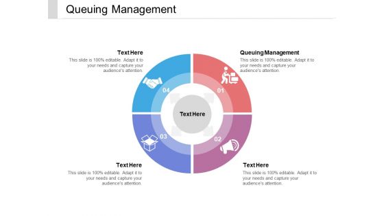 Queuing Management Ppt PowerPoint Presentation Summary Layout Ideas Cpb Pdf