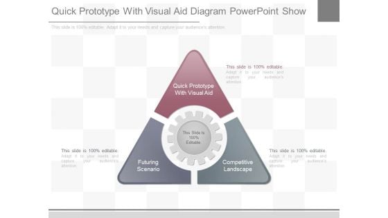 Quick Prototype With Visual Aid Diagram Powerpoint Show